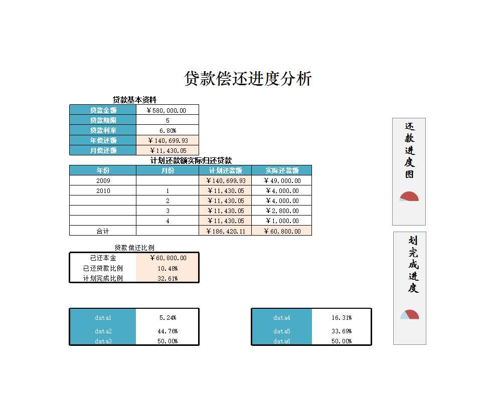 企业筹资决策Excel模板_03