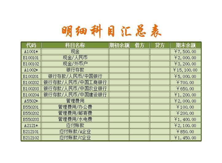 明细科目汇总表2Excel模板_02