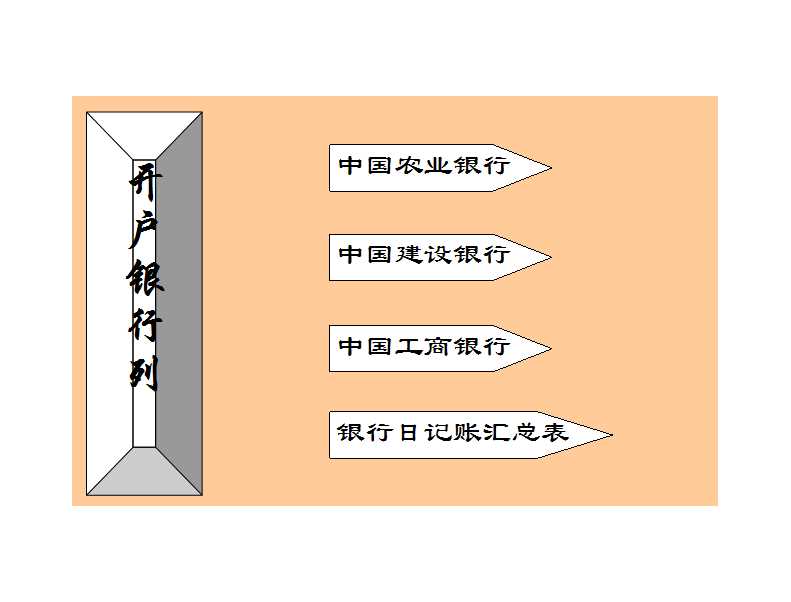 日记账Excel模板_03