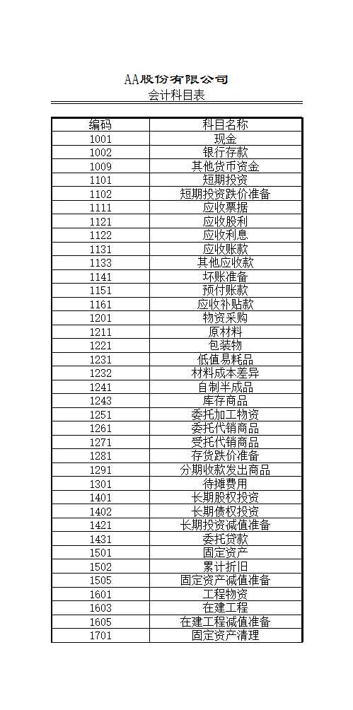 会计凭证Excel模板