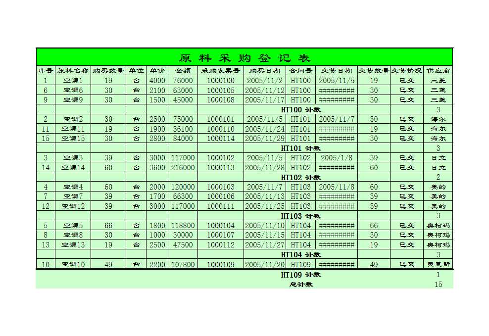 企业原料采购登记表Excel模板_02