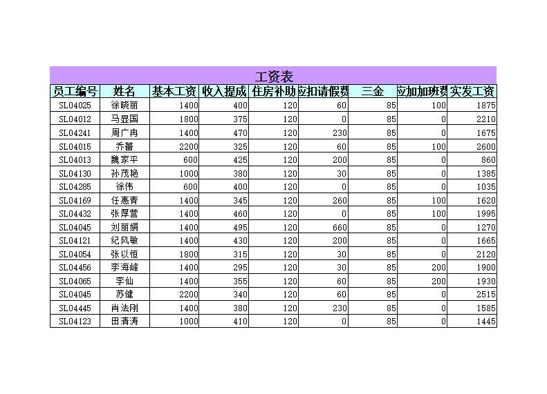 用户权限管理系统Excel模板_04