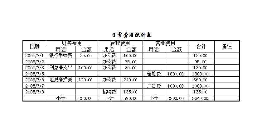 日常费用统计表Excel模板