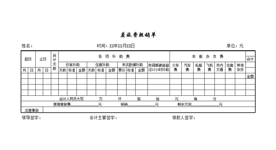 差旅费报晓单Excel模板_02