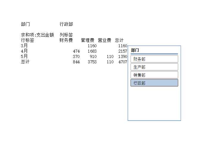 日常费用统计表Excel模板