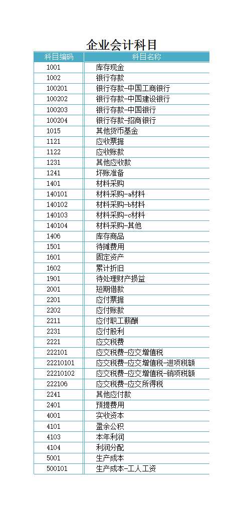 会计凭证Excel模板