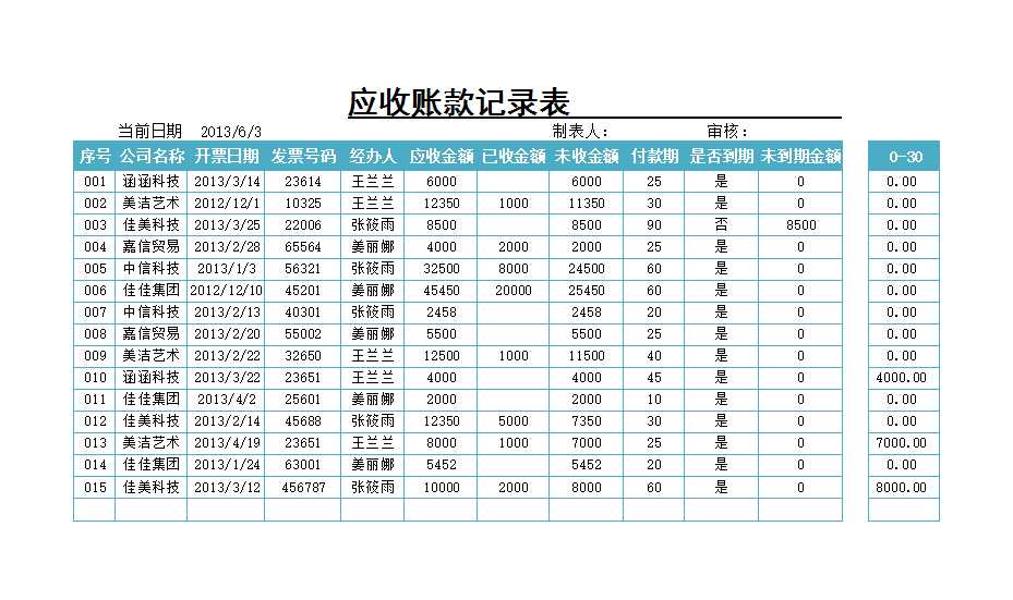 应收账款管理Excel模板