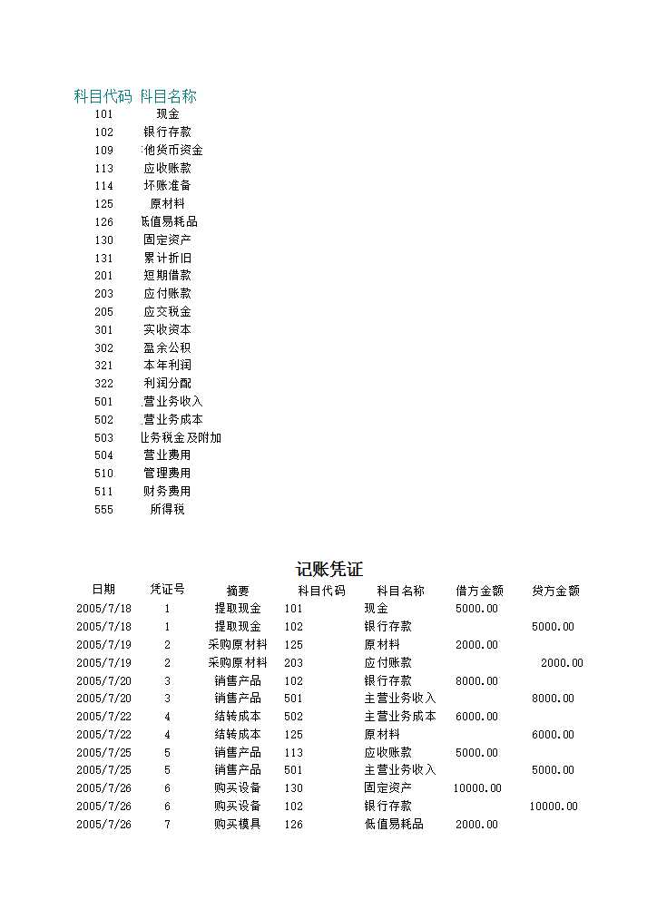 账务处理Excel模板_02