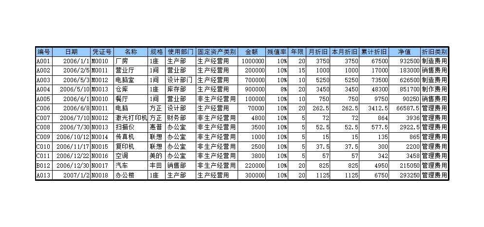 固定资产管理1Excel模板