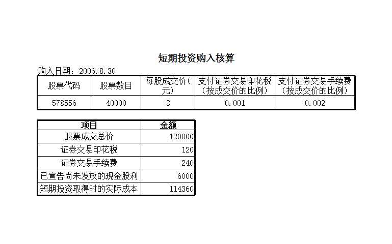 短期投資管理Excel模板