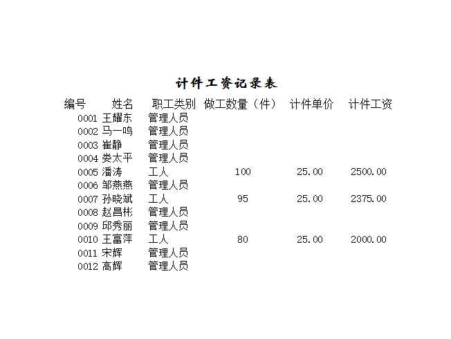 计件工资Excel模板