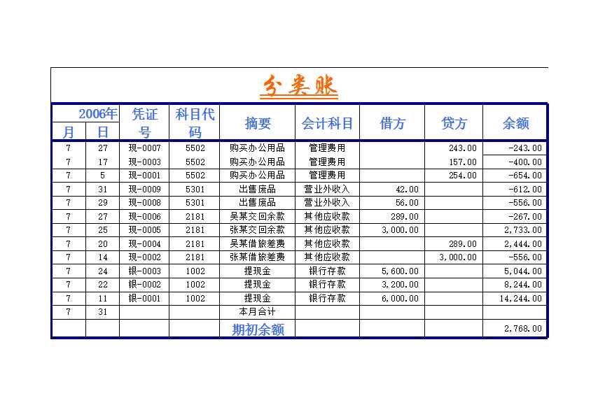 分类账Excel模板