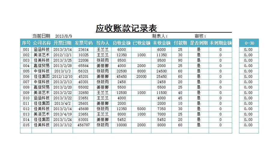 应收账款记录表Excel模板