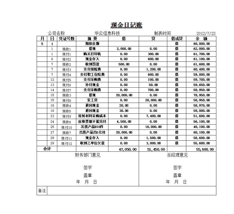 现金日记账Excel模板_02