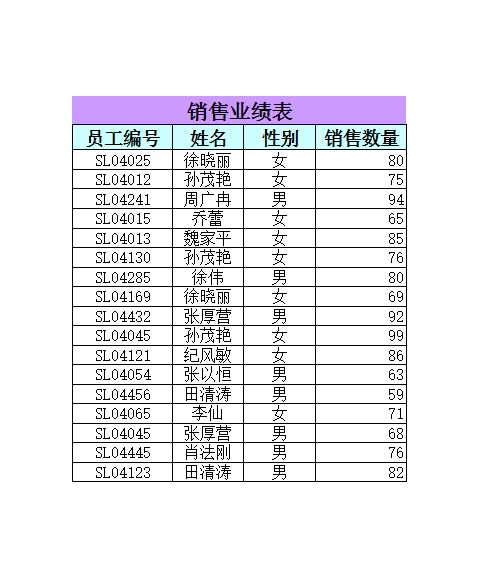 包含同名同姓员工的销售部员工资料表Excel模板_06