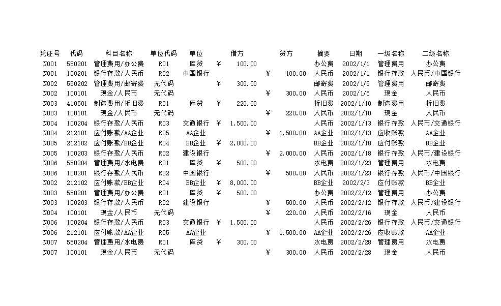 科目汇总表Excel模板_02