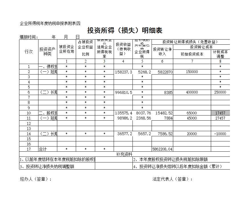 企业所得税年度纳税申报表Excel模板_05