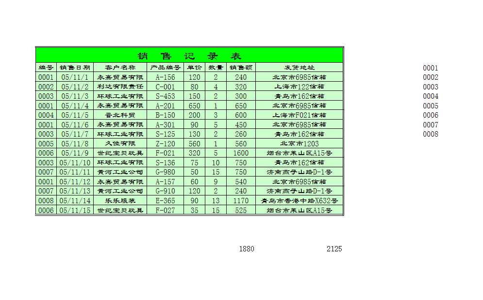 企业客户交易评估系统Excel模板_02