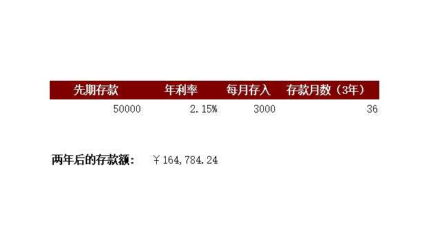 分期存款表Excel模板