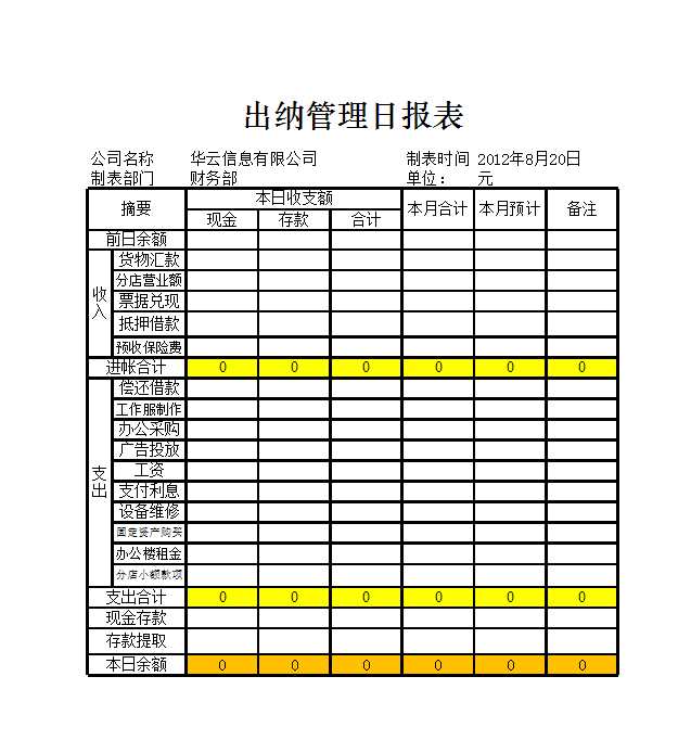 出纳管理日报表Excel模板