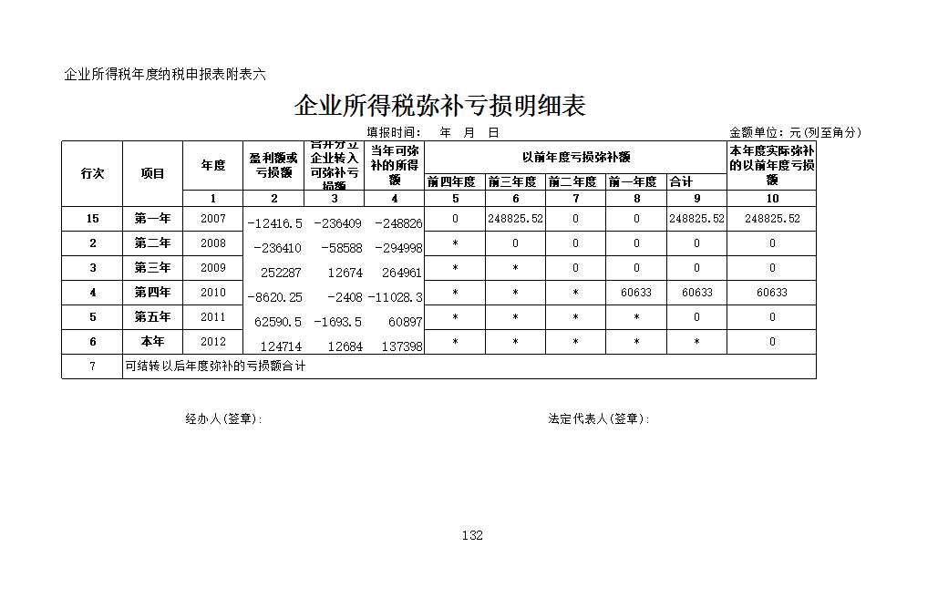 企业所得税年度纳税申报表Excel模板_06