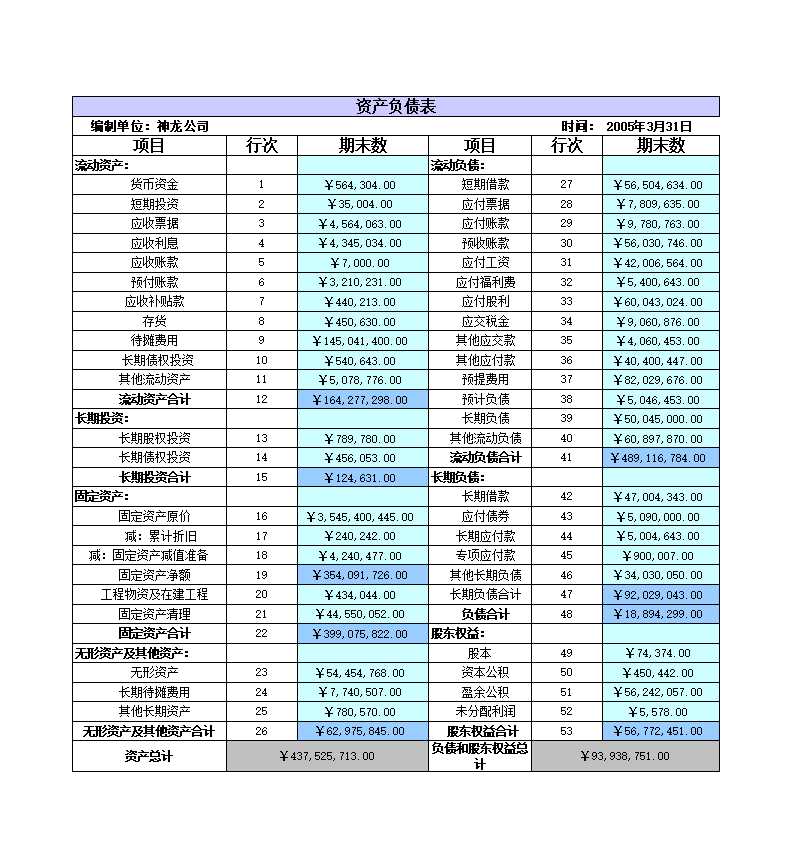 现金流量表2Excel模板_03