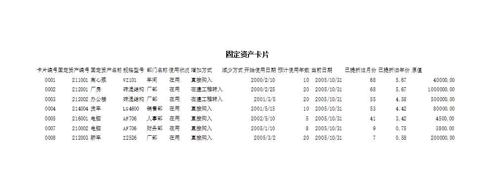 固定资产卡片Excel模板