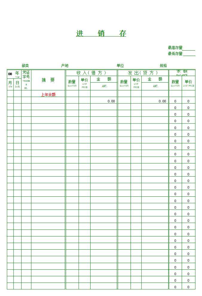 账页模板（总分类账明细分类账原材料物资进销存多栏式明细账页记账凭证）Excel模板_05