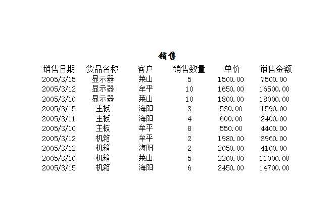 进销存管理Excel模板_14