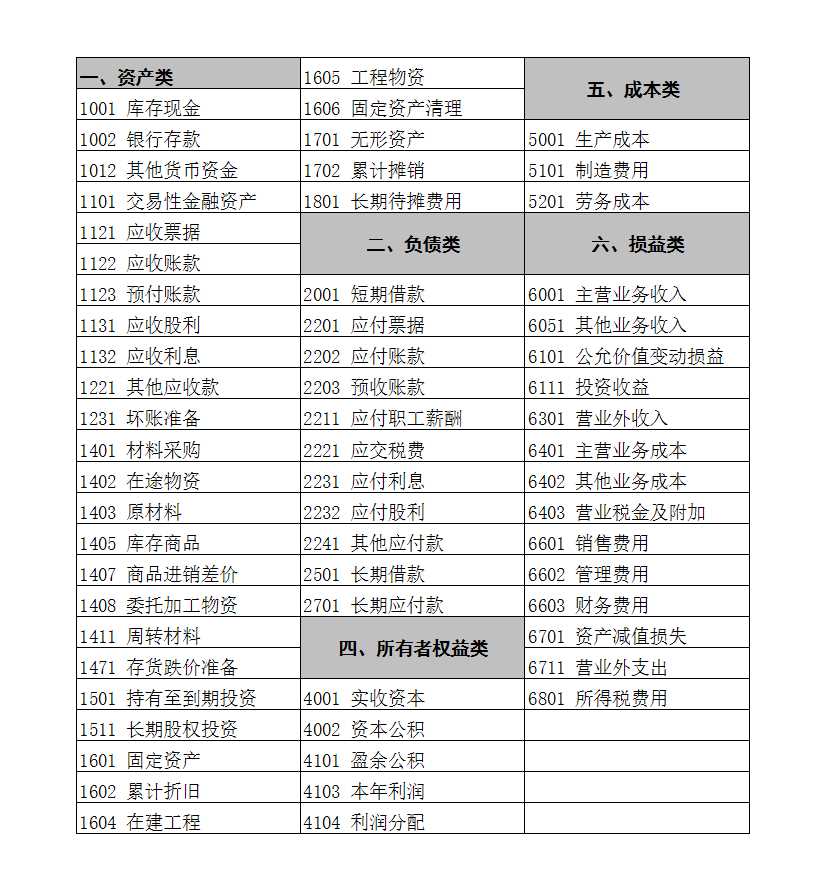 账务表格Excel模板_08