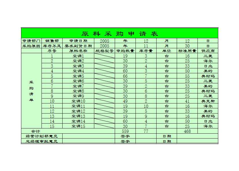 企业原料采购申请表Excel模板