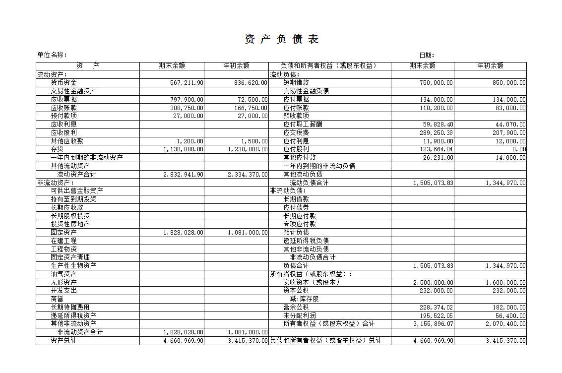 账务表格Excel模板_05