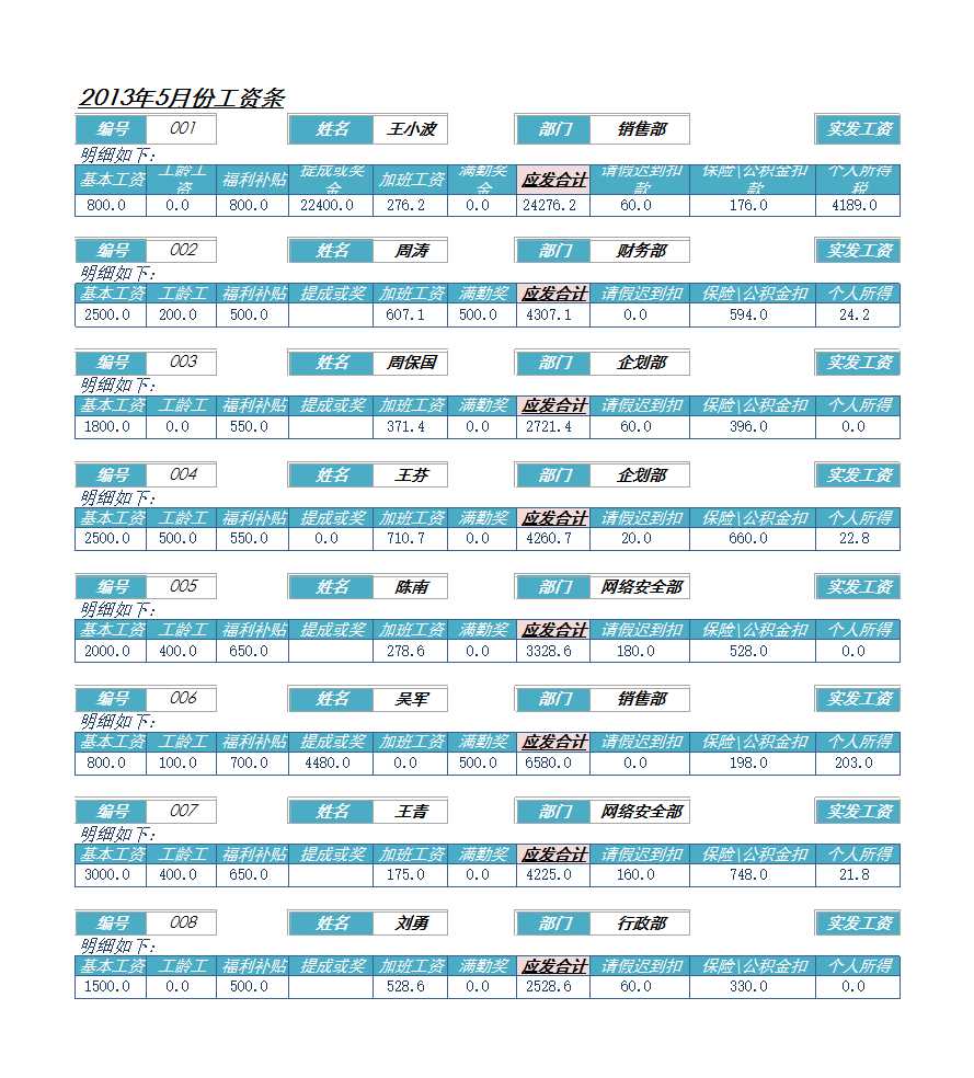 企业员工工资核算表Excel模板_09