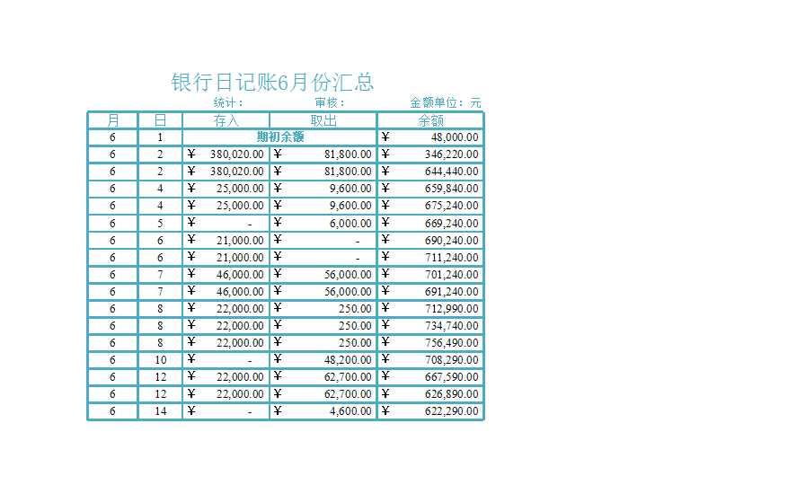 银行存款日记账管理Excel模板_03