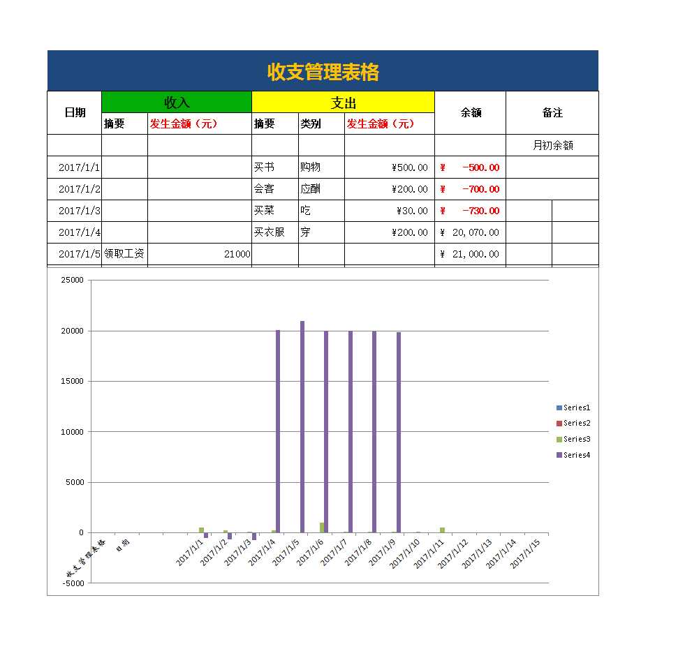 收支管理表Excel模板