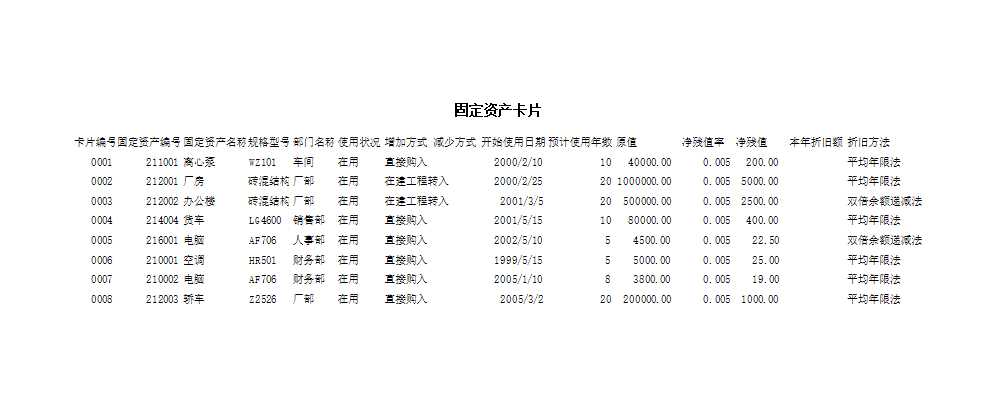 固定资产管理Excel模板_03