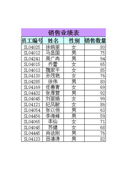 用户权限管理系统Excel模板_05