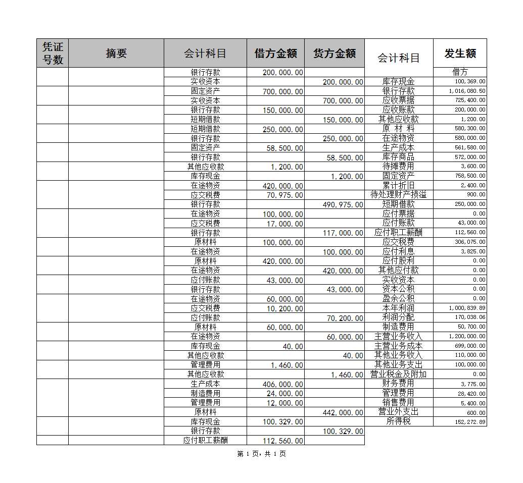 账务表格Excel模板_02