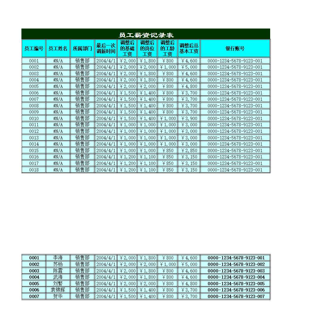 員工過往薪資記錄表Excel模板