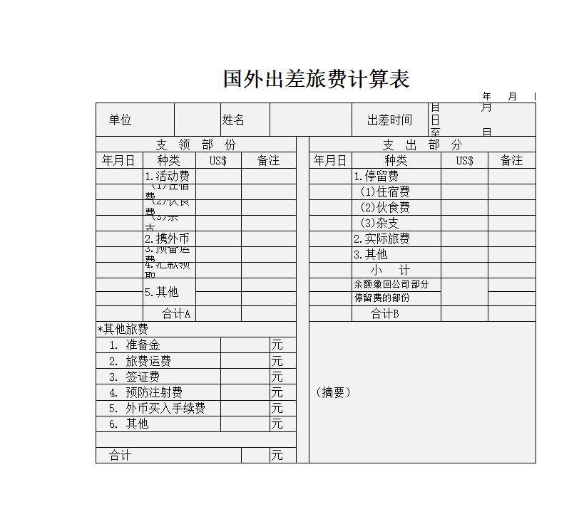 國外出差旅費計算表Excel模板