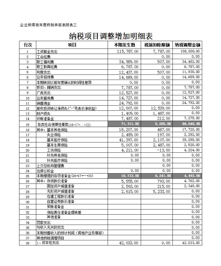 企业所得税年度纳税申报表Excel模板_04