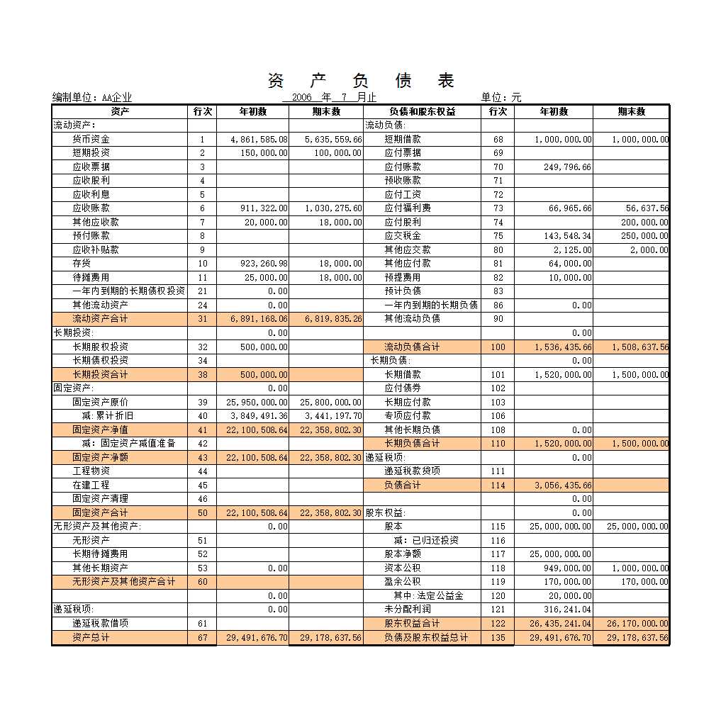 会计报表2Excel模板