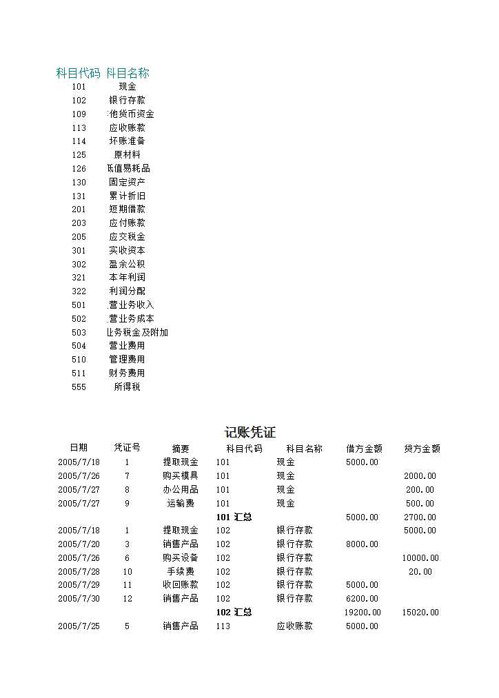 账务处理Excel模板_04