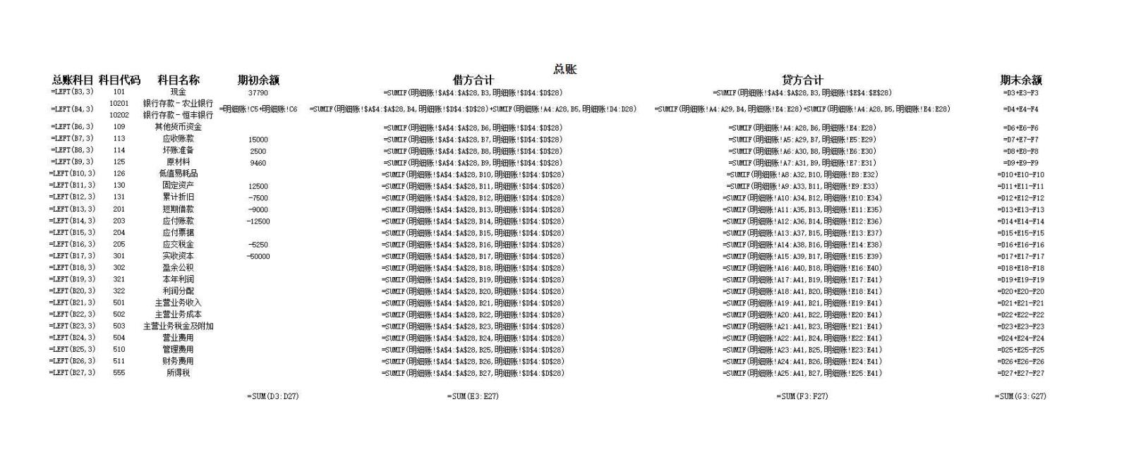 涉及到二级科目的账务处理Excel模板_04