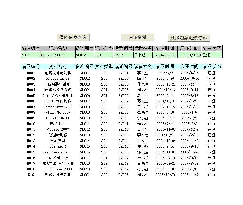 公司文档资料管理Excel模板_06