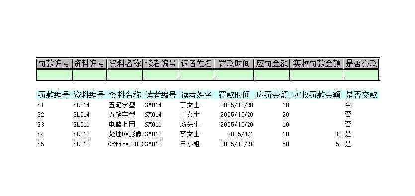 公司文档资料管理Excel模板_04