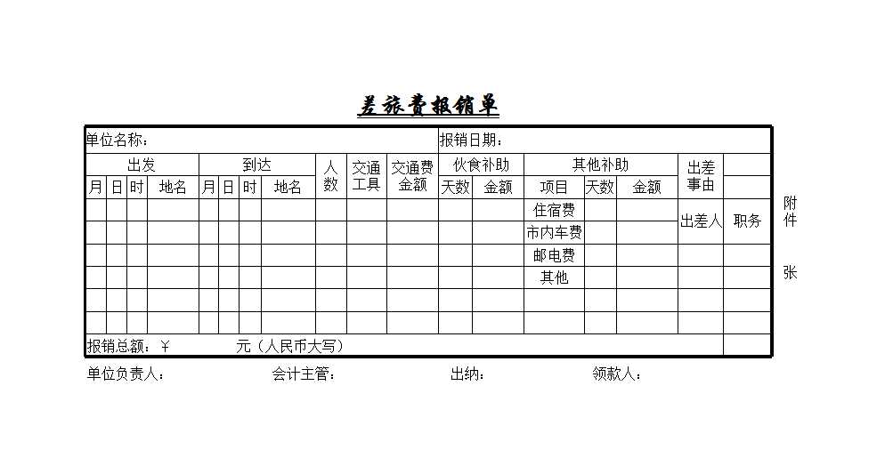 差旅费报销借款等单据Excel模板