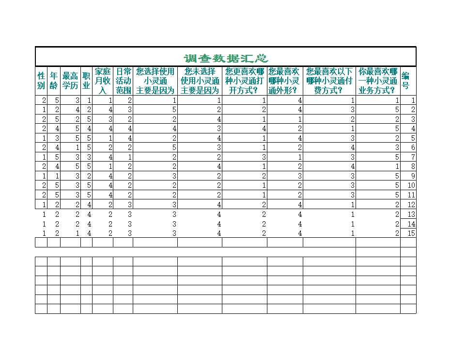 市场调查问卷数据管理Excel模板_02