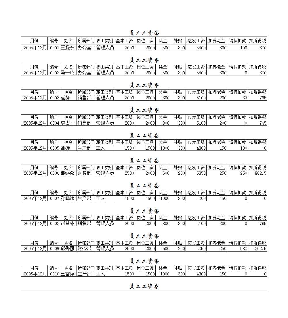 工资管理系统Excel模板_02