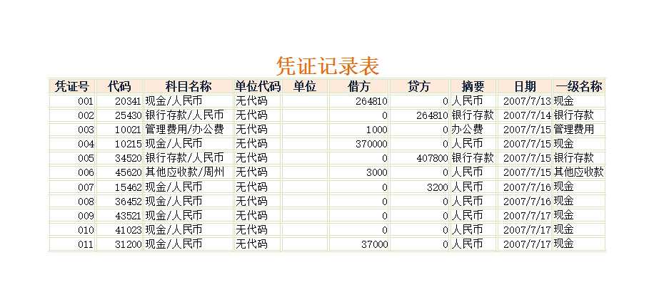 明细科目汇总表Excel模板